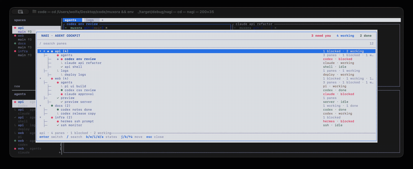 The real Nagi agent cockpit filtering blocked, working, and done agents